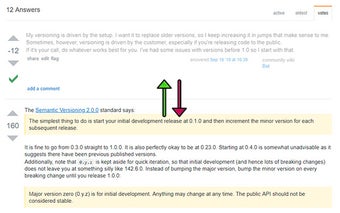 Stack Overflow Voting Order – Fixed