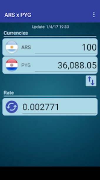 Arg. Peso x Paraguayan Guarani