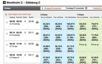 Direct Currency Converter