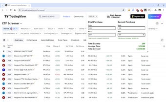 Stock Average Calculator