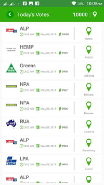 Australian Federal Election Results Forecaster app