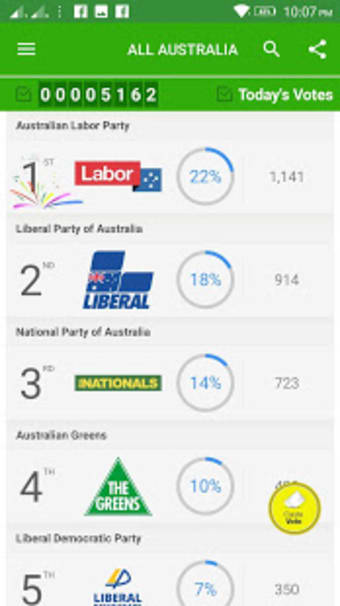 Australian Federal Election Results Forecaster app