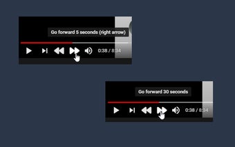 YouTube Rewind & Fast Forward Buttons