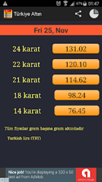 Daily Gold Price in Türkiye