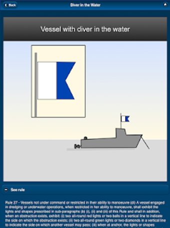 ColRegs: Navigation Lights  Shapes