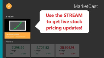 MarketCast - Stocks on your TV