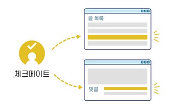 체크 메이트