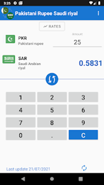 Pakistani Rupee to Saudi Riyal