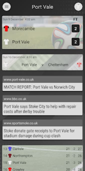EFN - Unofficial Port Vale Football News