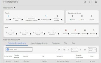 Monitor de Sentimento