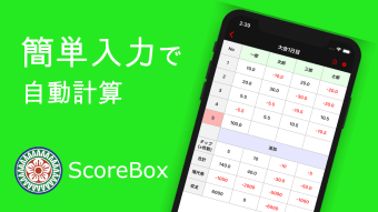 ScoreBox