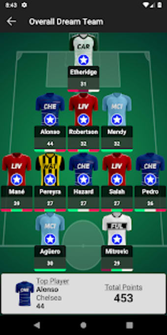 FPL Fantasy Football Manager for Premier League
