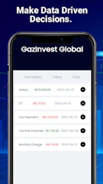 GazInvest Global