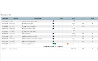 PowerSchool Utils