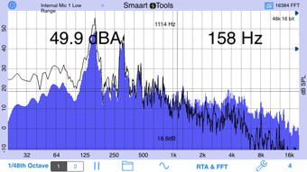 SmaartTools Spectrum RTA