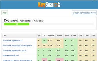 Keysearch Keyword Difficulty Checker