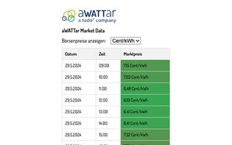 aWATTar Market Data Extension