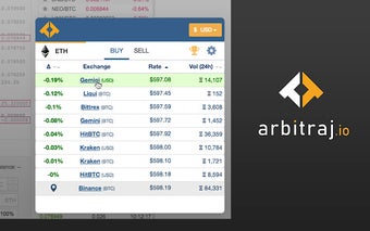 Arbitraj: Crypto Price Comparison