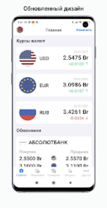 Belarus exchange rates