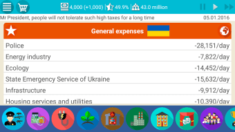 Ukraine Simulator 2