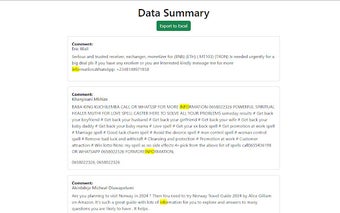 Facebook Posts and Comments Analyzer