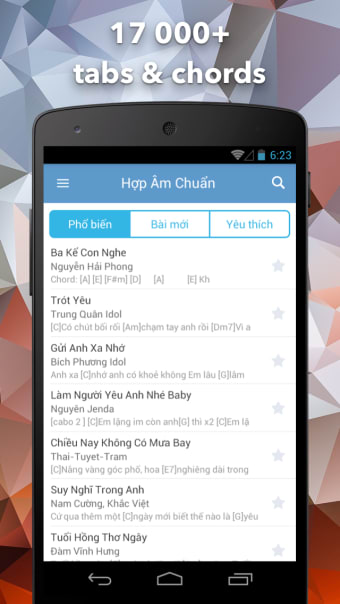 Hop Am Chuan - Guitar Tabs and Chords