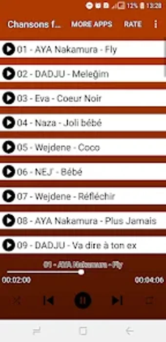 Meilleures Chansons Françaises