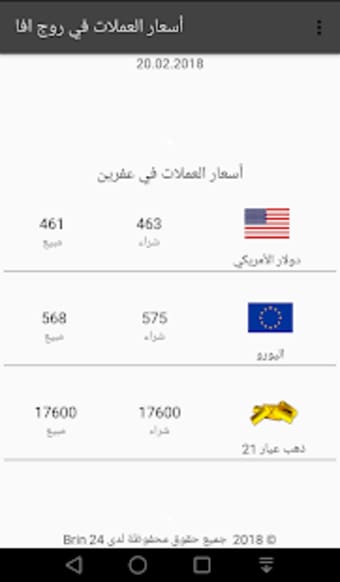 اسعار العملات في سوريا و روج افا