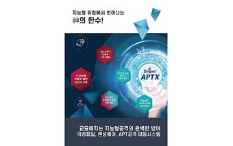 SNIPER APTX-T Web Manager