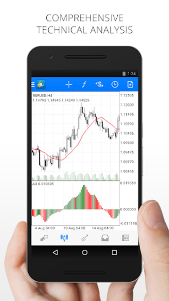 MetaTrader 5  Forex  Stock trading