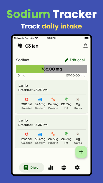 Sodium tracker 2024