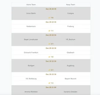 Fixed Matches Correct Score