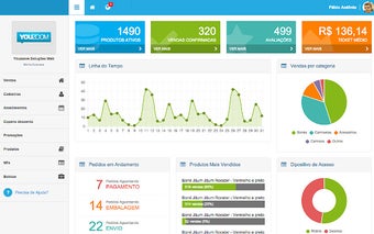 Novaoito e-commerce | Plataforma loja virtual