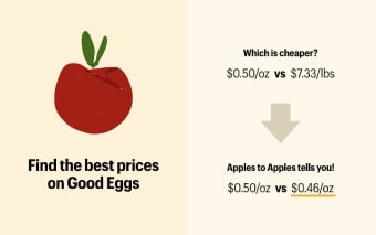 Apples to Apples: Best Prices on Good Eggs