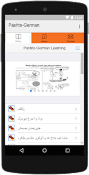 Pashto To German Learning