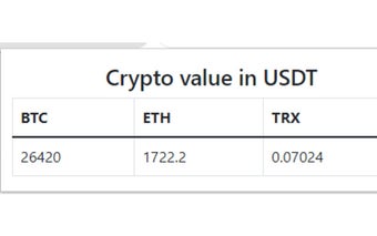 CryptoValue