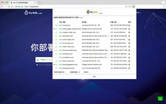 SSL/TLS安全评估报告