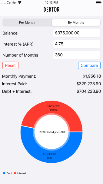Debtor Debt Pay Off Calculator