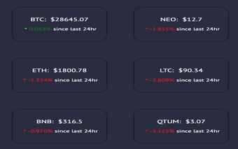 Crypto Monitor