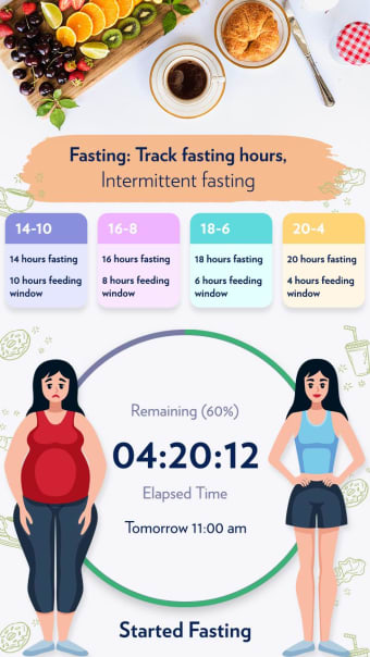 Fasting: Track fasting hours