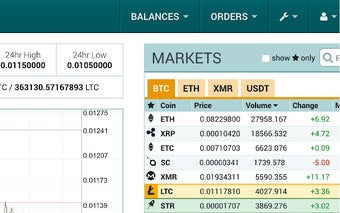 Poloniex with Icons