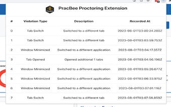 Pracbee Exam Proctoring