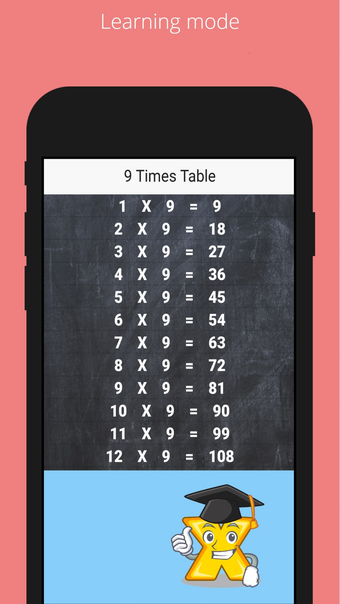 Times Tables Challenge - Game