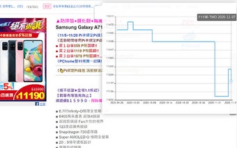 TWBuyer.info 電商歷史價格查詢工具