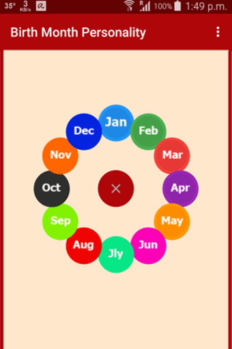 Birth Month Personality