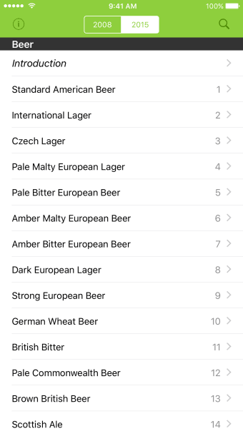Beer Styles
