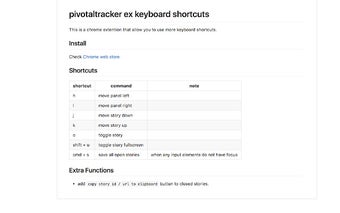 Pivotal Tracker Extra Keyboard Shortcuts