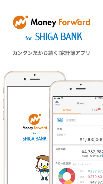 マネーフォワード for 滋賀銀行