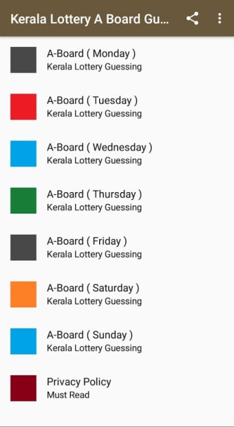Kerala Lottery A Board Guessing