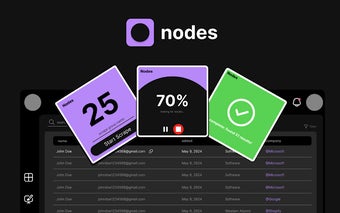 Nodes